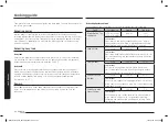 Preview for 122 page of Samsung MG23T5018C Series User Manual