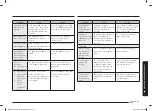 Preview for 129 page of Samsung MG23T5018C Series User Manual