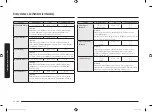 Preview for 22 page of Samsung MG28F303T Series User Manual