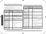 Preview for 26 page of Samsung MG28F303T Series User Manual