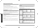 Preview for 30 page of Samsung MG28F303T Series User Manual