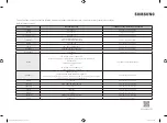 Preview for 40 page of Samsung MG28F303T Series User Manual