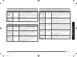 Preview for 57 page of Samsung MG28F303T Series User Manual