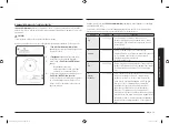 Preview for 59 page of Samsung MG28F303T Series User Manual