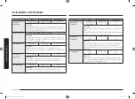 Preview for 62 page of Samsung MG28F303T Series User Manual