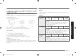 Preview for 63 page of Samsung MG28F303T Series User Manual