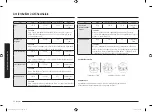 Preview for 64 page of Samsung MG28F303T Series User Manual