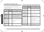 Preview for 66 page of Samsung MG28F303T Series User Manual