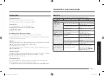 Preview for 75 page of Samsung MG28F303T Series User Manual