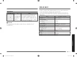 Preview for 79 page of Samsung MG28F303T Series User Manual