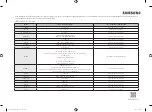 Preview for 80 page of Samsung MG28F303T Series User Manual