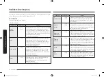 Preview for 96 page of Samsung MG28F303T Series User Manual