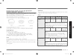 Preview for 103 page of Samsung MG28F303T Series User Manual