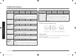 Preview for 104 page of Samsung MG28F303T Series User Manual