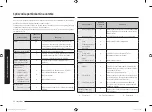 Preview for 106 page of Samsung MG28F303T Series User Manual