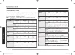 Preview for 108 page of Samsung MG28F303T Series User Manual