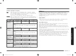 Preview for 109 page of Samsung MG28F303T Series User Manual