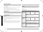 Preview for 110 page of Samsung MG28F303T Series User Manual