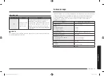 Preview for 119 page of Samsung MG28F303T Series User Manual