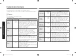 Preview for 136 page of Samsung MG28F303T Series User Manual