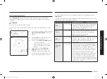 Preview for 139 page of Samsung MG28F303T Series User Manual