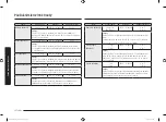 Preview for 142 page of Samsung MG28F303T Series User Manual