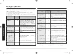 Preview for 146 page of Samsung MG28F303T Series User Manual