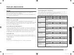 Preview for 147 page of Samsung MG28F303T Series User Manual