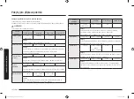 Preview for 154 page of Samsung MG28F303T Series User Manual