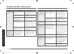 Preview for 156 page of Samsung MG28F303T Series User Manual