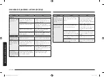 Preview for 158 page of Samsung MG28F303T Series User Manual