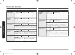 Preview for 182 page of Samsung MG28F303T Series User Manual