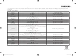 Preview for 200 page of Samsung MG28F303T Series User Manual