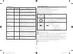 Preview for 16 page of Samsung MG28H5125 Series Owner'S Instructions & Cooking Manual