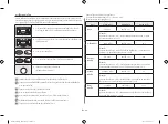 Preview for 28 page of Samsung MG28H5125 Series Owner'S Instructions & Cooking Manual