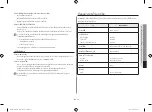 Preview for 41 page of Samsung MG28H5125 Series Owner'S Instructions & Cooking Manual