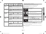 Preview for 71 page of Samsung MG28H5125 Series Owner'S Instructions & Cooking Manual