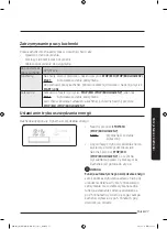 Preview for 28 page of Samsung MG28J5255 Series User Manual