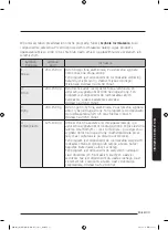 Preview for 34 page of Samsung MG28J5255 Series User Manual