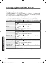 Preview for 49 page of Samsung MG28J5255 Series User Manual