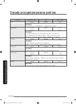 Preview for 51 page of Samsung MG28J5255 Series User Manual