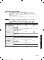 Preview for 52 page of Samsung MG28J5255 Series User Manual