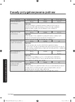 Preview for 55 page of Samsung MG28J5255 Series User Manual