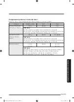 Preview for 56 page of Samsung MG28J5255 Series User Manual