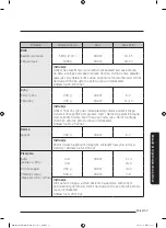 Preview for 58 page of Samsung MG28J5255 Series User Manual