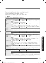 Preview for 60 page of Samsung MG28J5255 Series User Manual