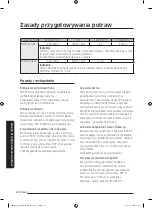 Preview for 61 page of Samsung MG28J5255 Series User Manual