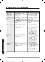 Preview for 63 page of Samsung MG28J5255 Series User Manual