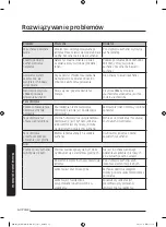 Preview for 65 page of Samsung MG28J5255 Series User Manual