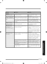 Preview for 66 page of Samsung MG28J5255 Series User Manual